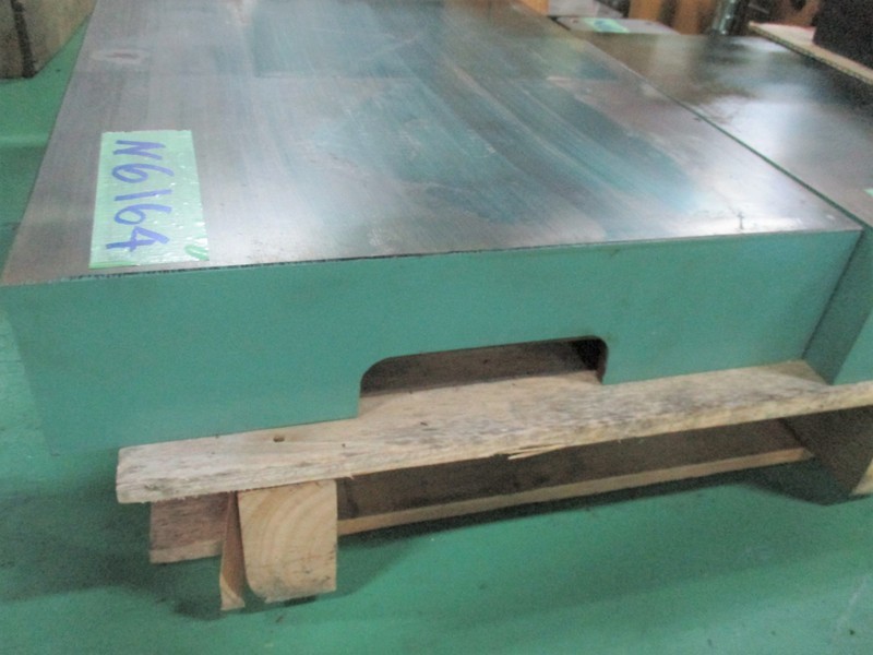 大西測定工具製作所 箱定盤