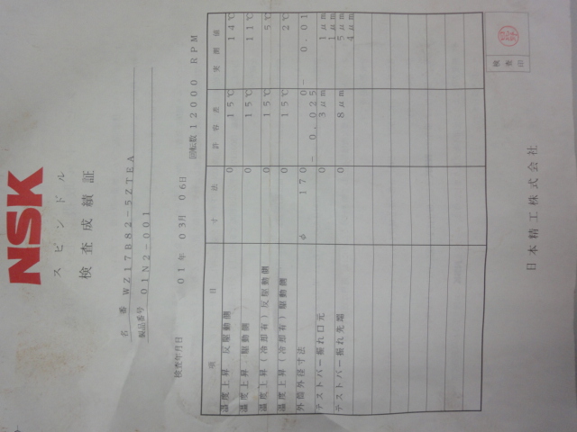 NSK スピンドル WZ17B82-5ZTEA
