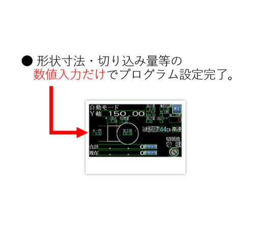EASTER 1軸NCキースロッター NC-200A1