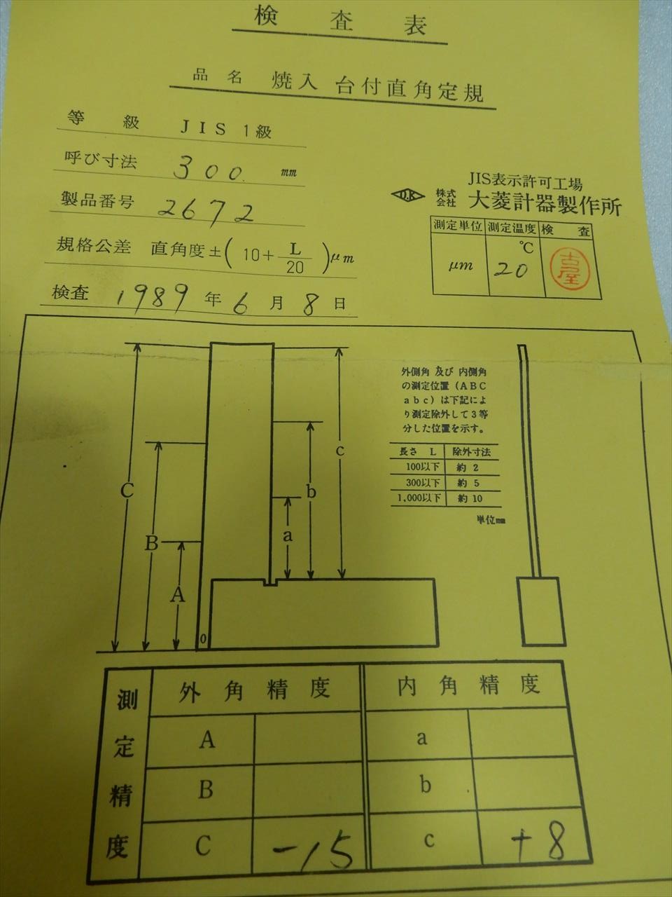 大菱計器 スコヤ