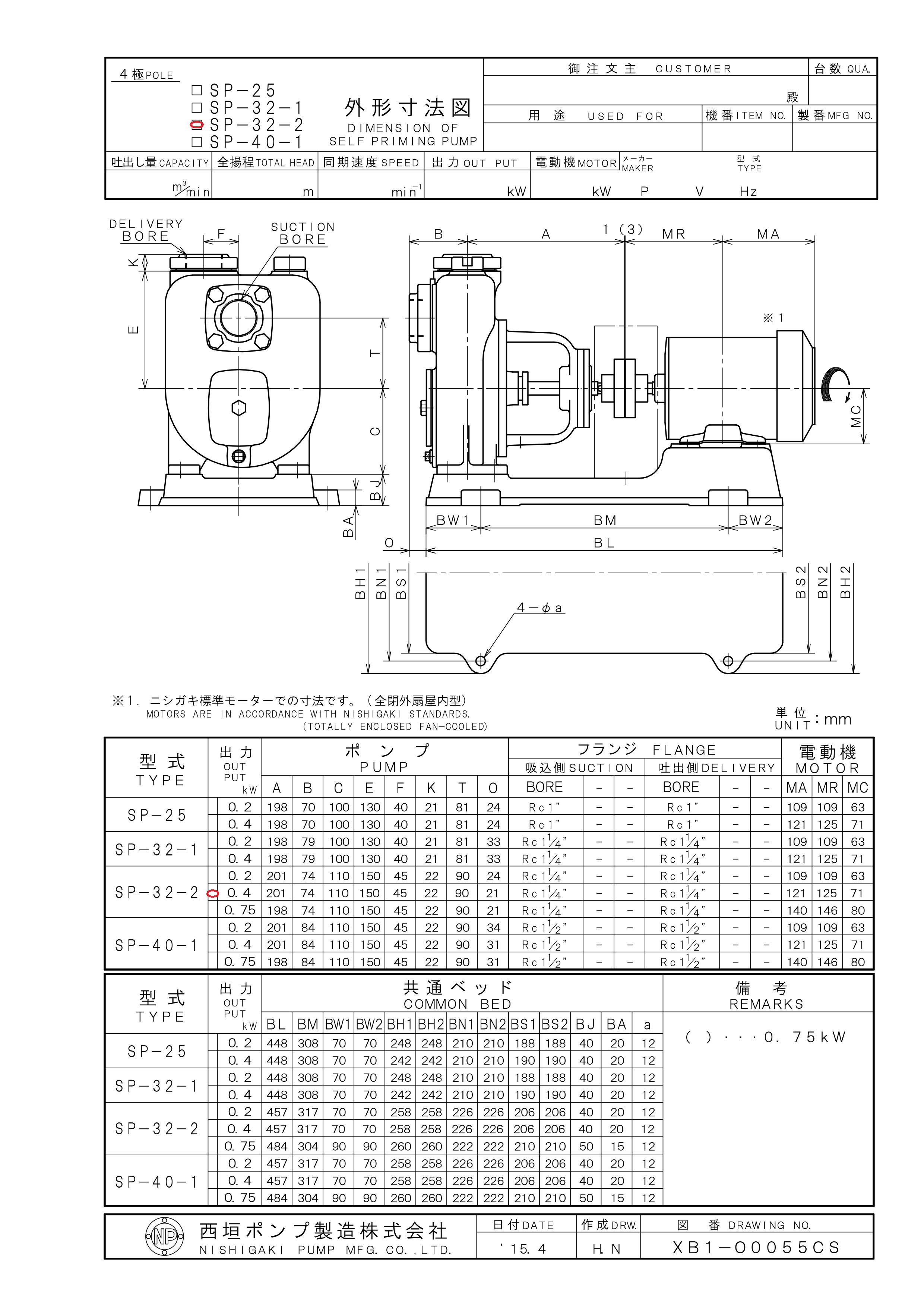 西垣ポンプ 渦巻ポンプ鋳鉄製自給式 SP-32-2 | マシンライフ