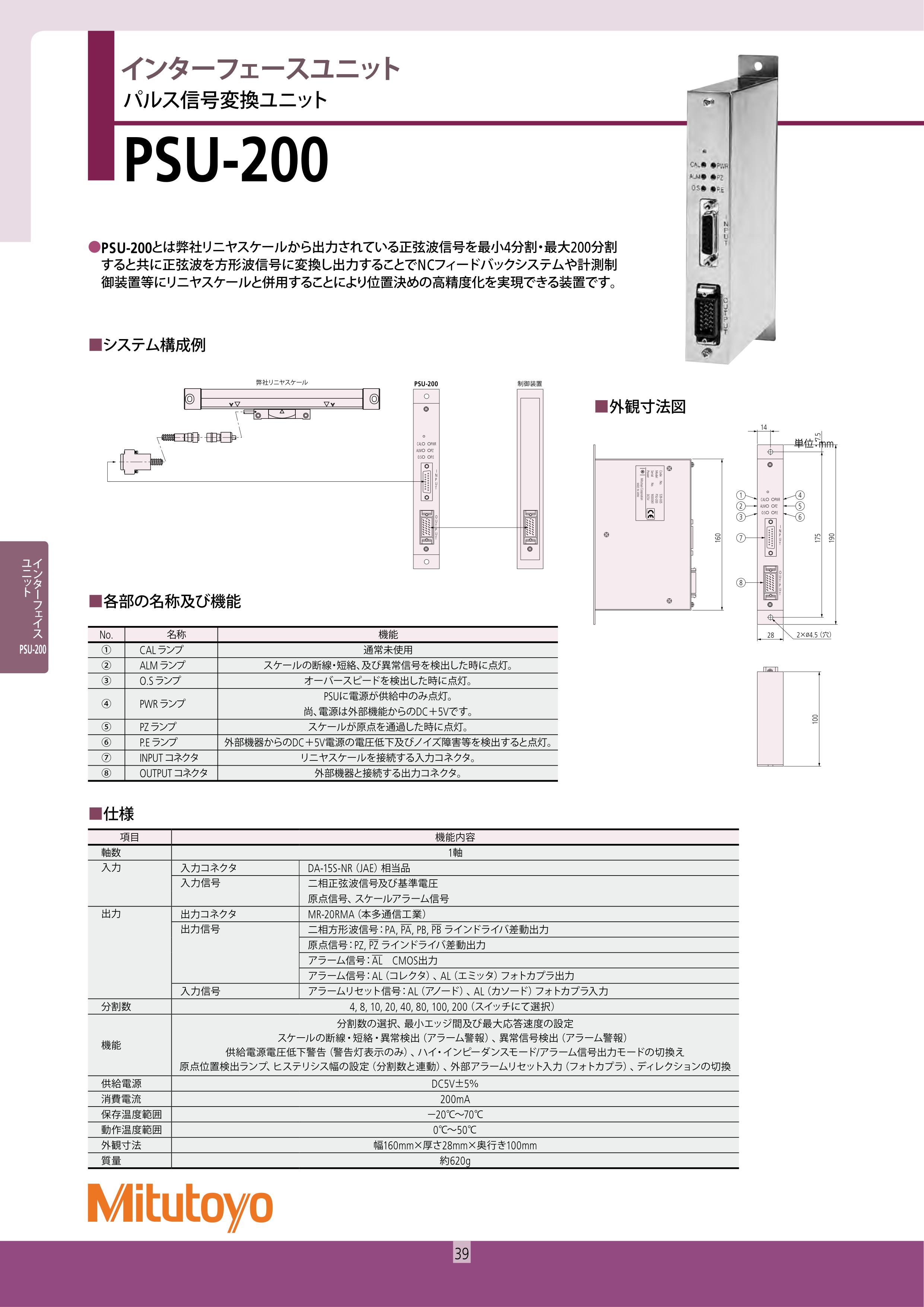 ミツトヨ インターフェースユニット PSU200　新品