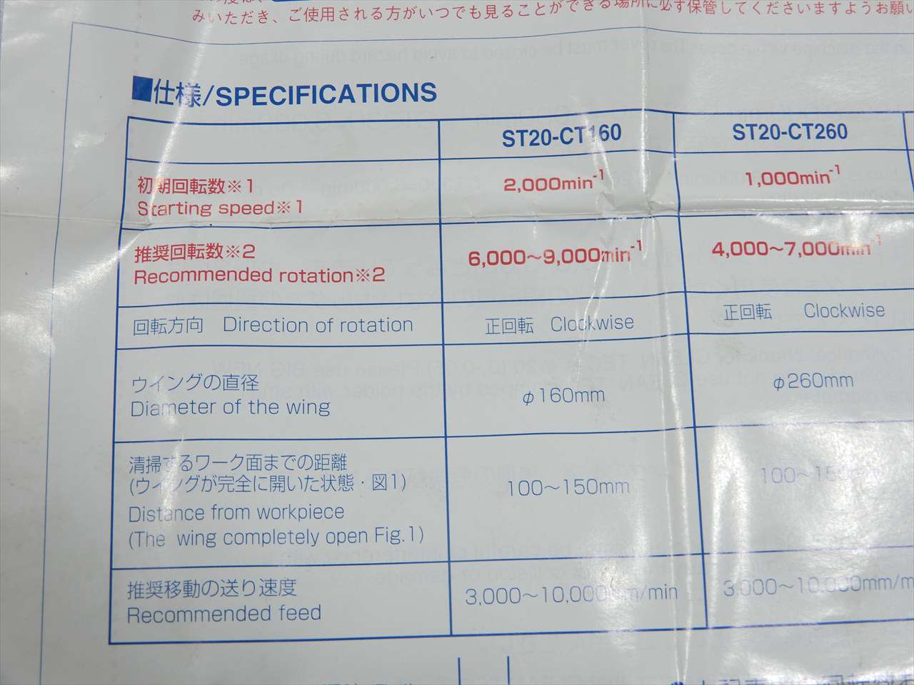 BIG クリーンテック ST20-CT160 シャンク20 ウイング径160