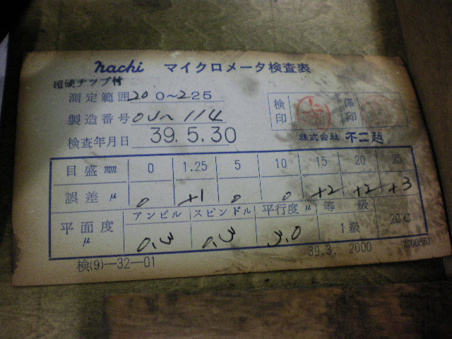 不二越,NACHI マイクロメーター