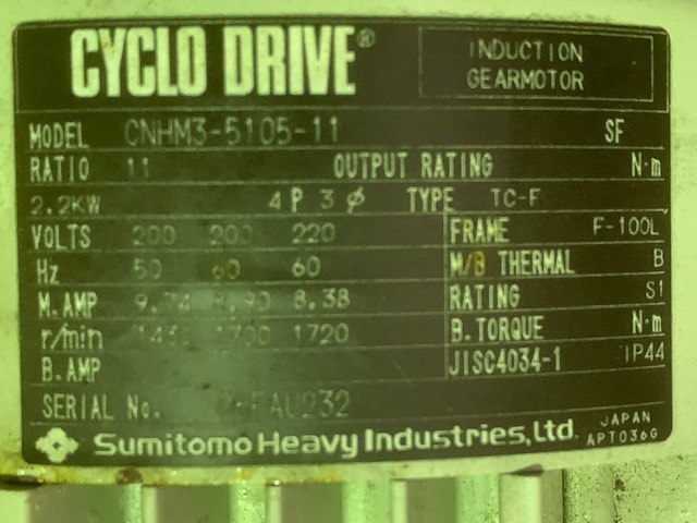 住友重機械工業 サイクロドライブ CNHM3-5105-11