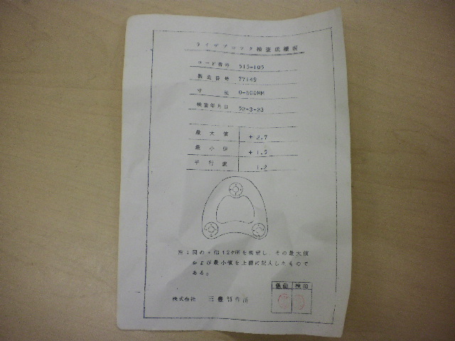 ミツトヨ ライザブロック 515-105