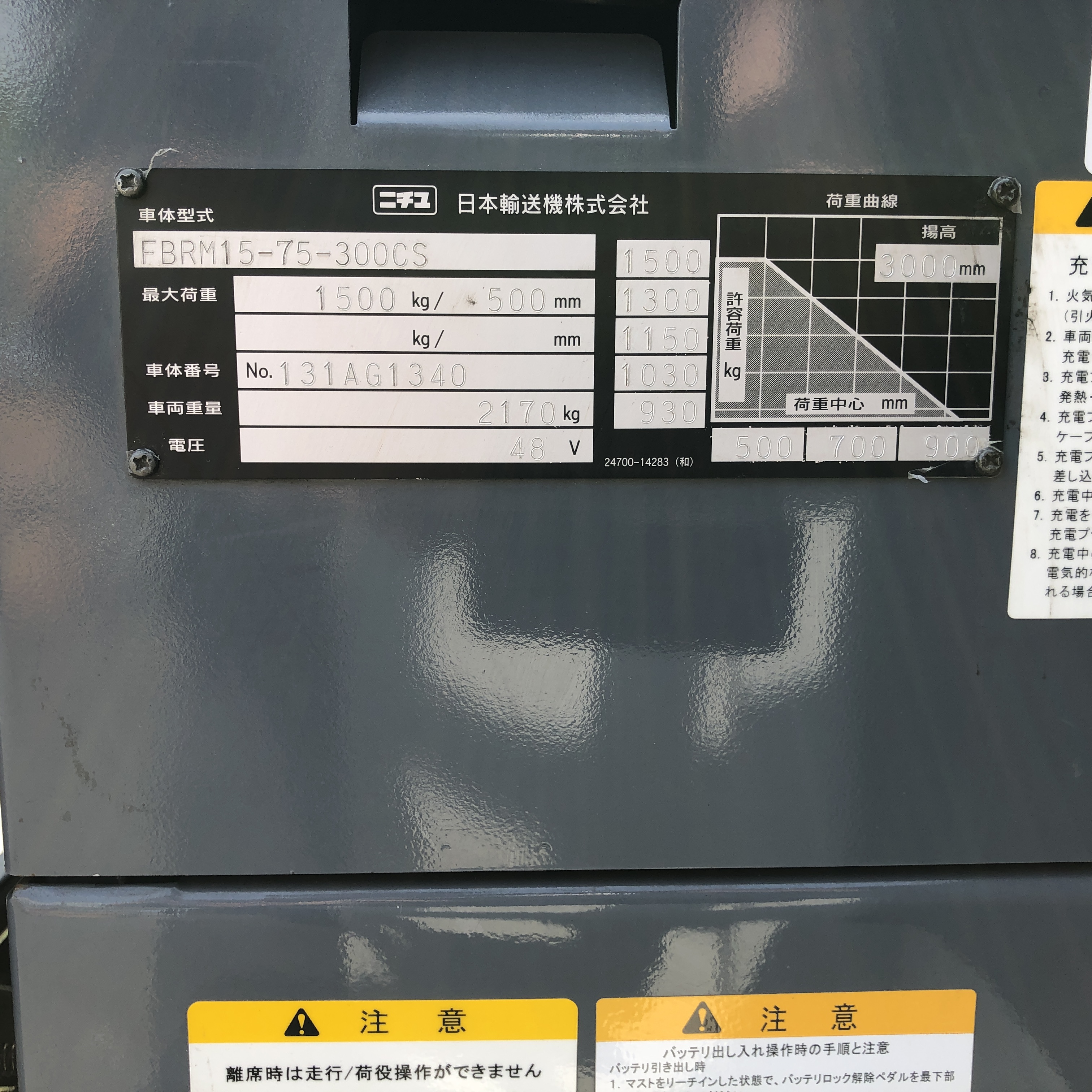 ニチユ 1.5Tフォークリフト FBRM15-75-300CS | マシンライフ