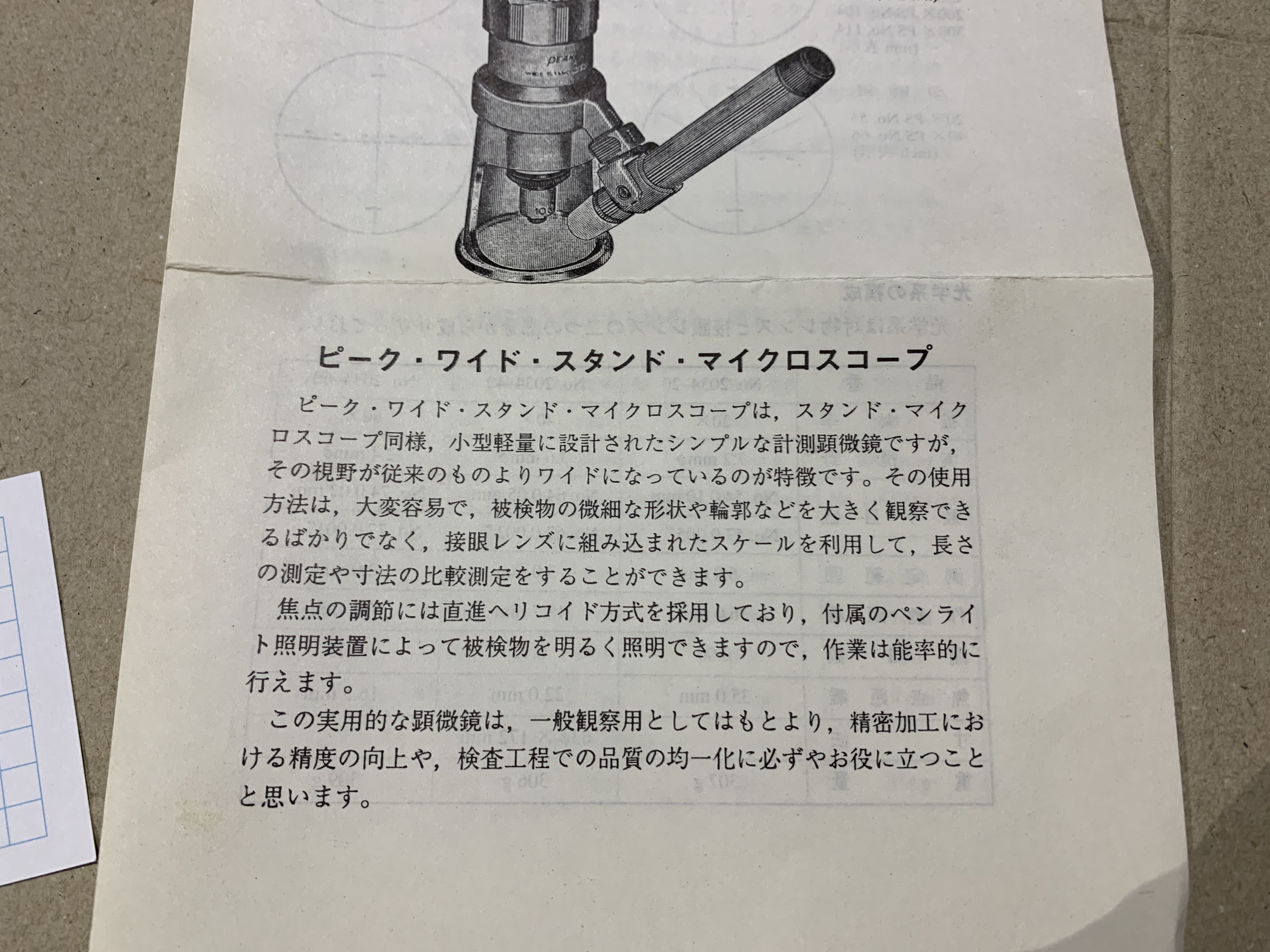 トラスコ/TRUSCO ピーク　ワイド・スタンド・マイクロスケール 20X