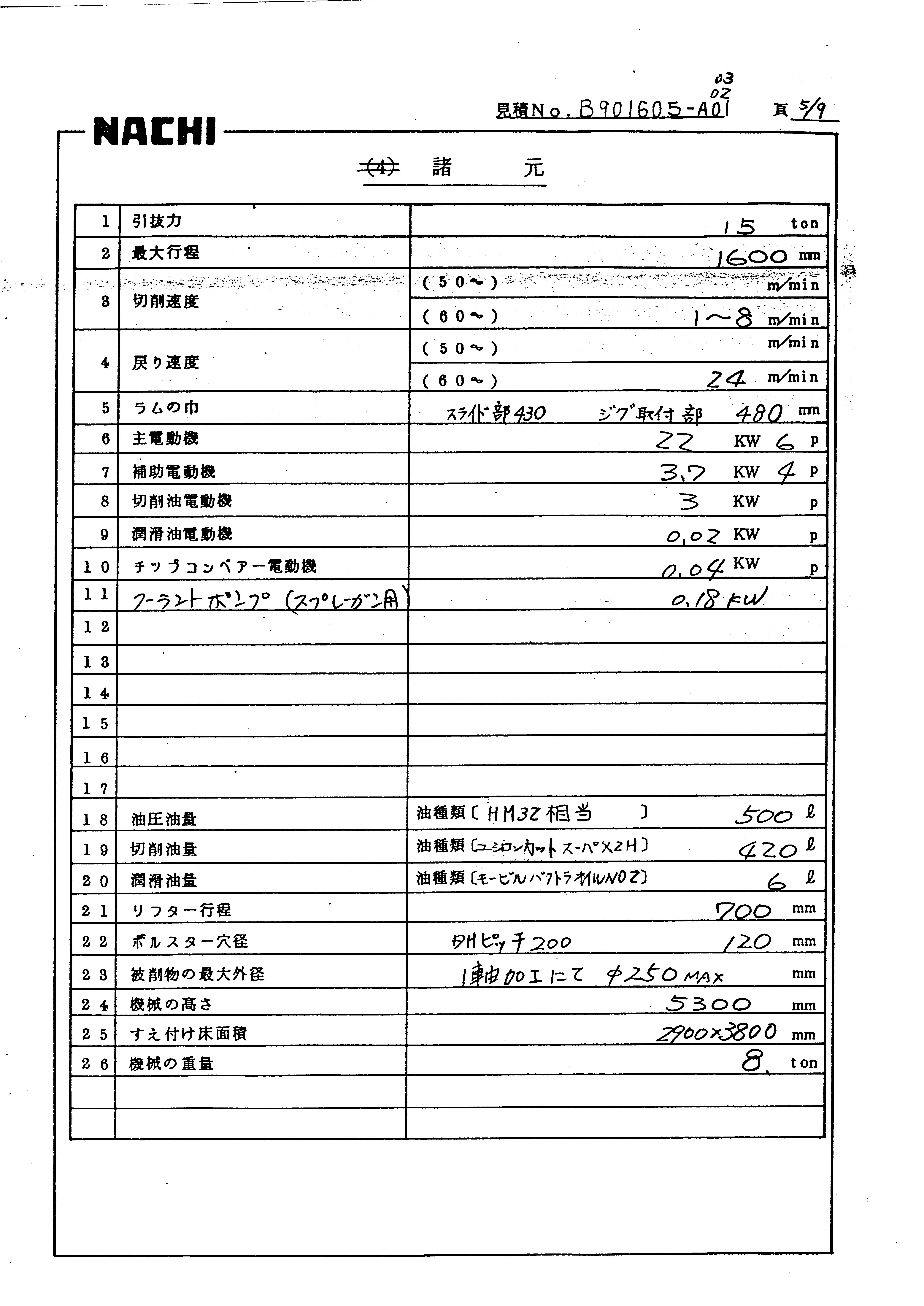 不二越,NACHI 大型 汎用 ブローチ盤 BV-T15-16DH