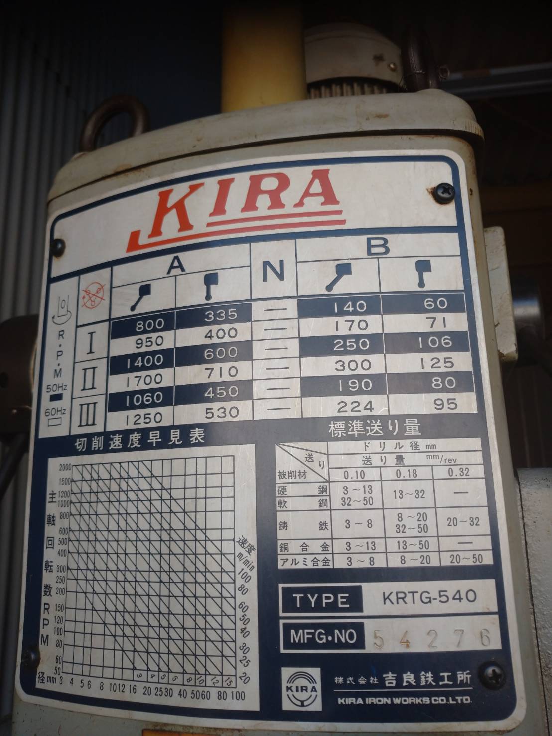 キラ 直立ボール盤 KRTG-540