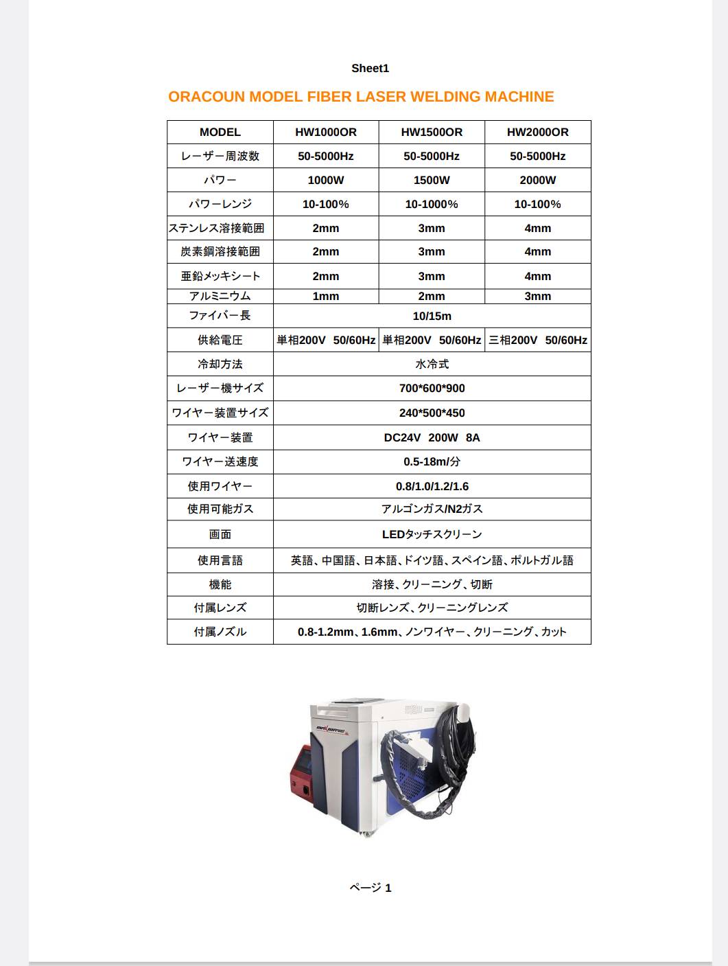 マックスウェイブ レーザーカット溶接機 HW1000OR