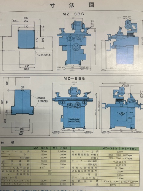 松澤 万能工具研削盤 MZ-8BG | マシンライフ