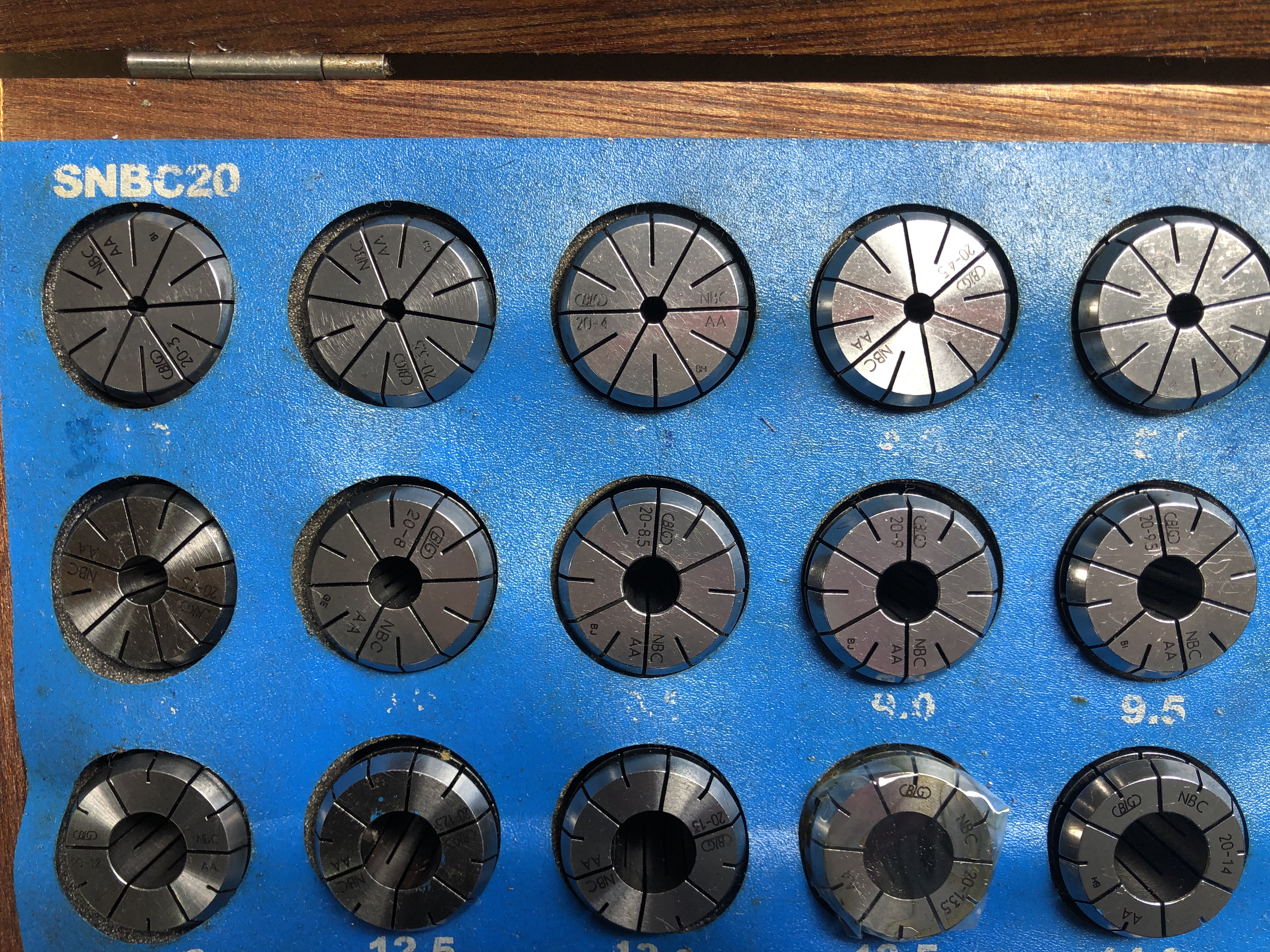 BIG,大昭和精機 スプリングコレットセット 【スプリングコレットセット】SNBC20