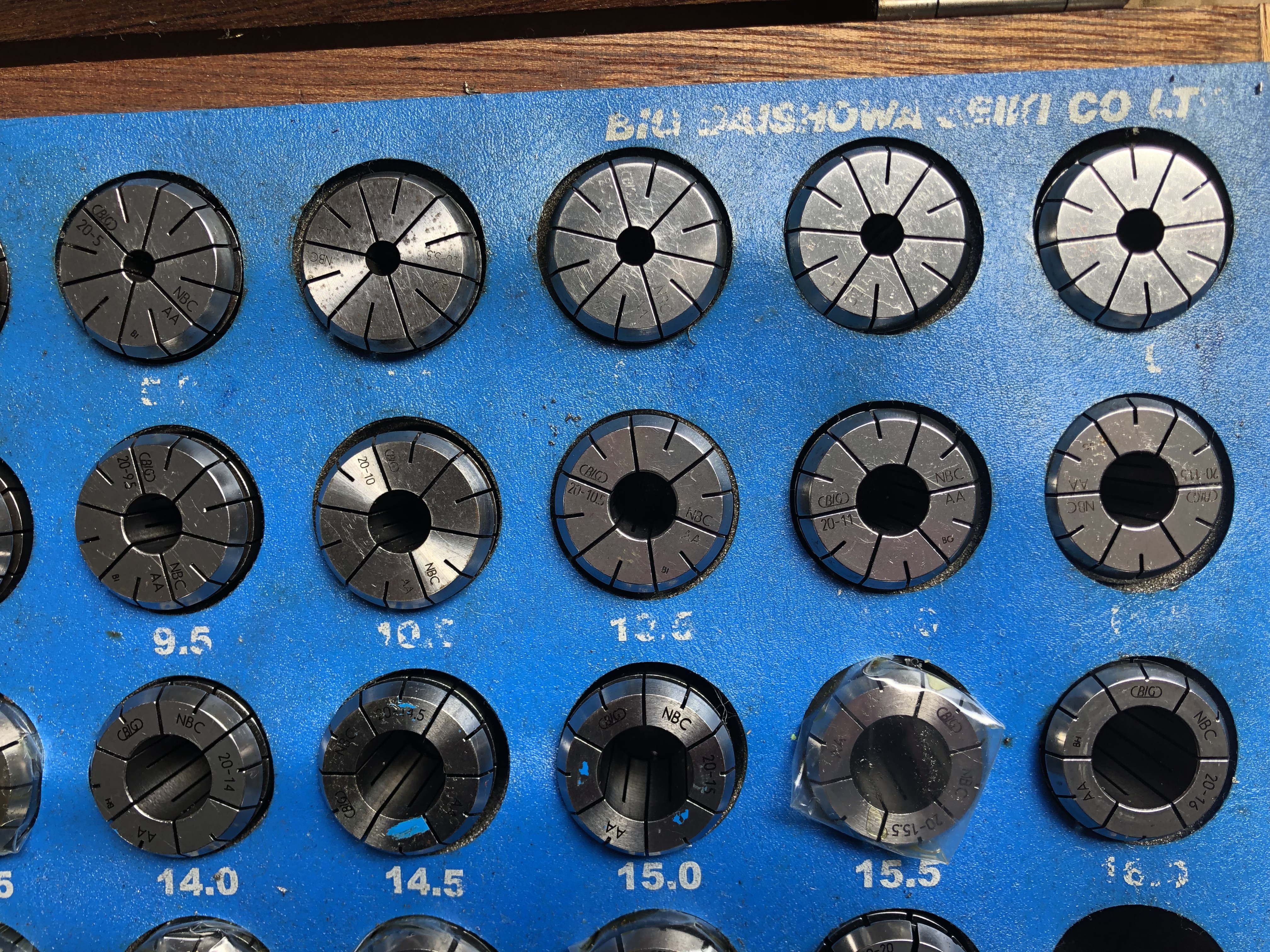 BIG,大昭和精機 スプリングコレットセット 【スプリングコレットセット】SNBC20