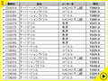 コベルコ テーパーシャンクドリル TD40.0