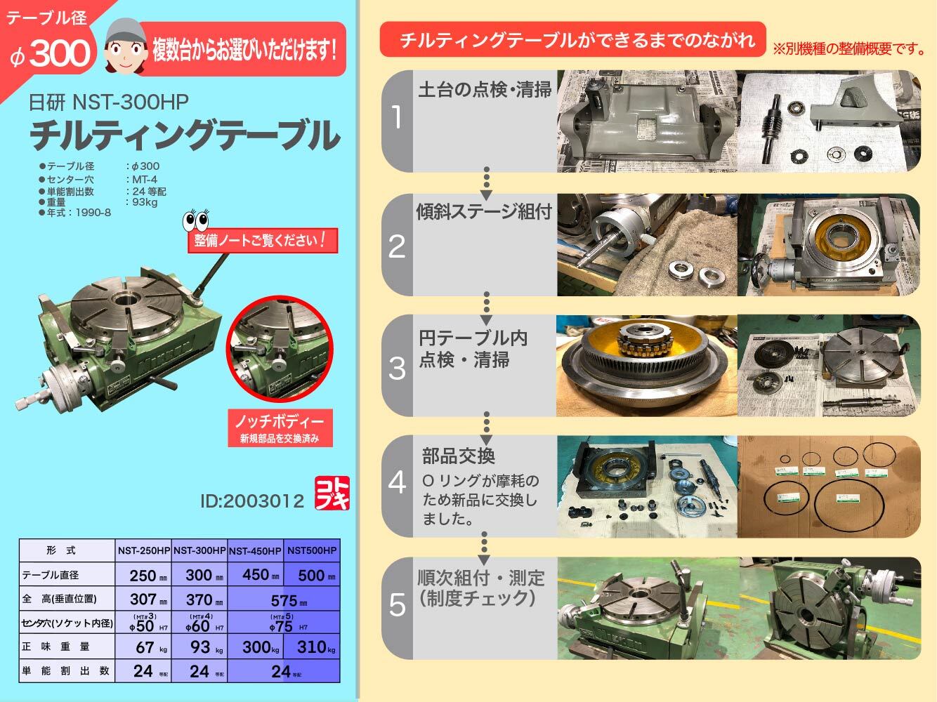 日研,NIKKEN 万能割出傾斜円テーブル NST-300HP | マシンライフ