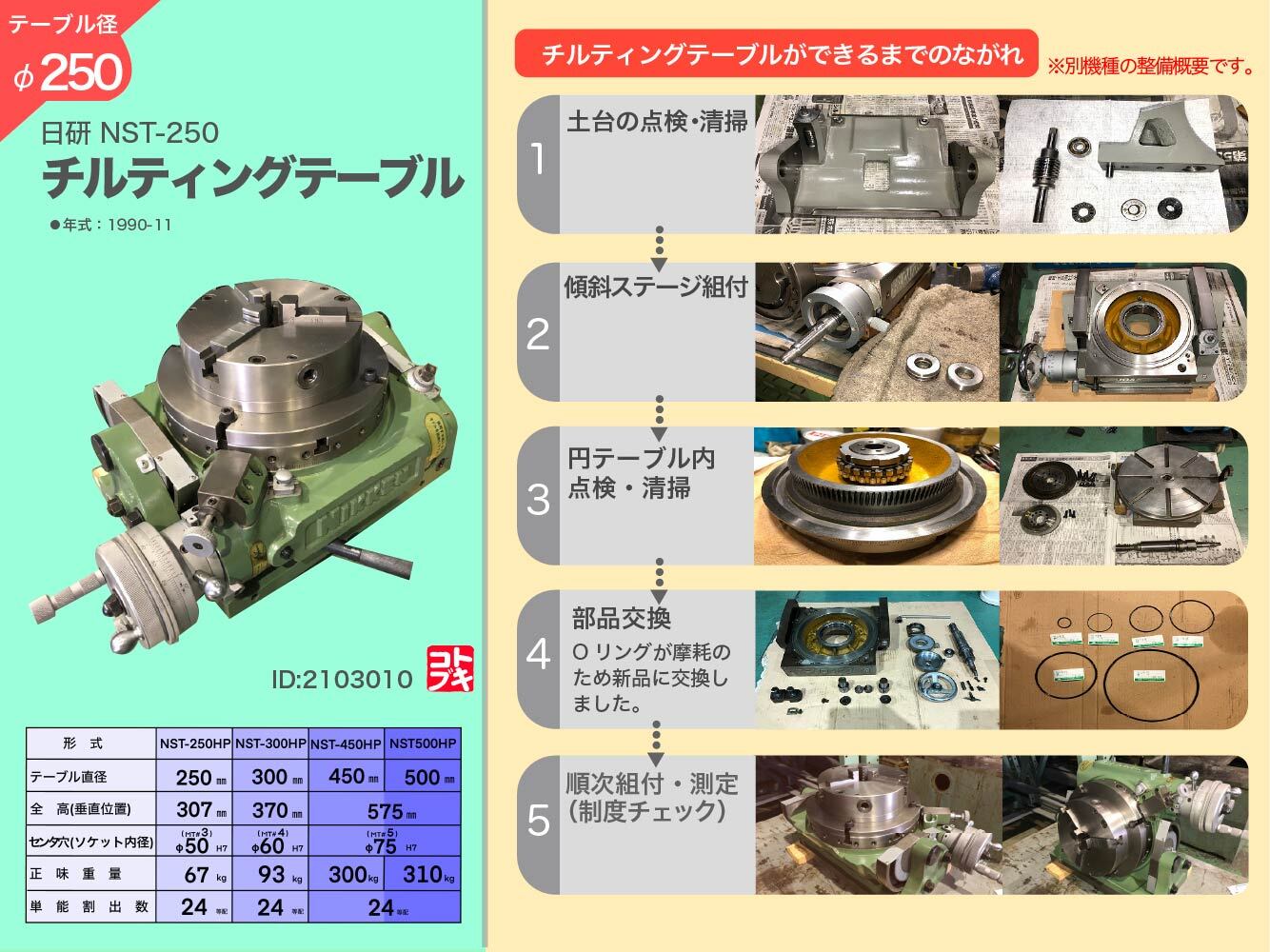 2103010_NST-250サムネ.jpg