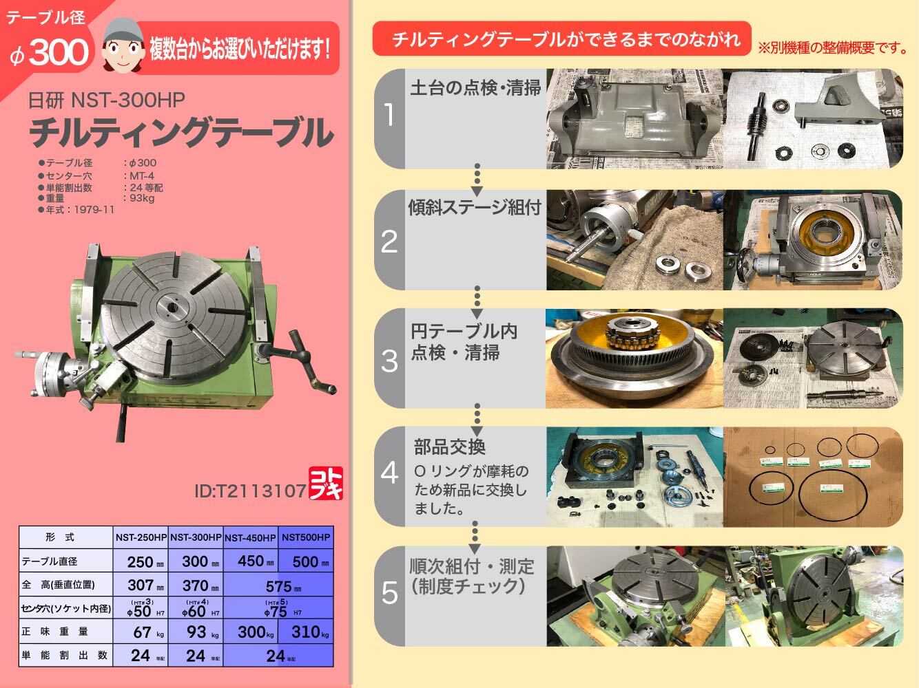 日研工作所 万能割出傾斜円テーブル NST-300HP【リライズ野田愛宕店】【店頭取引限定】【中古品】1点限り早い者勝ち！ 日研工作所｜NIKKEN 傾斜テーブル NST-300 | マシンライフ