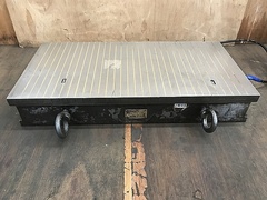 カネテック 電磁チャック KET-3060S7605