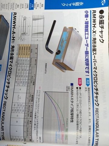 カネテック 手動クランプチャック RMWH-X1530