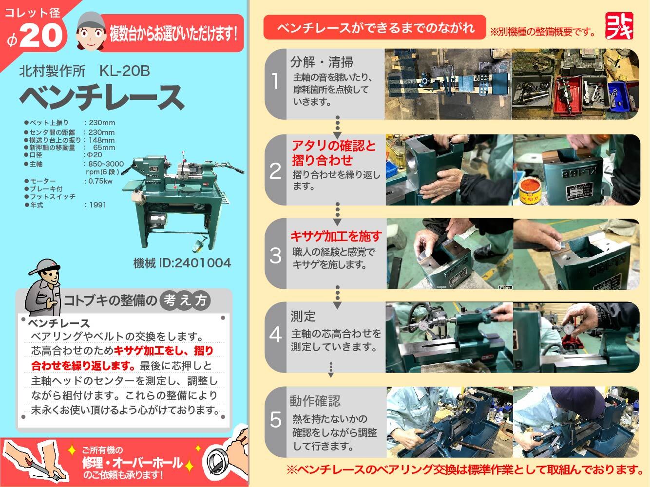 北村製作所 卓上旋盤(ベンチレース) KL-20B | マシンライフ
