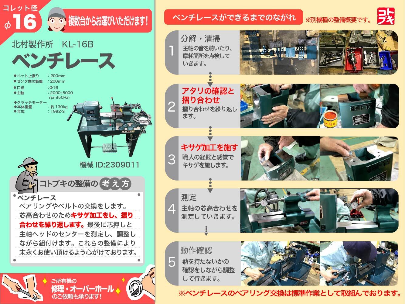 北村製作所 卓上旋盤(ベンチレース) KL-16B | マシンライフ