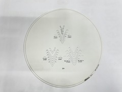 MITUTOYO｜ミツトヨ 投影機用フィルムチャート NO.21