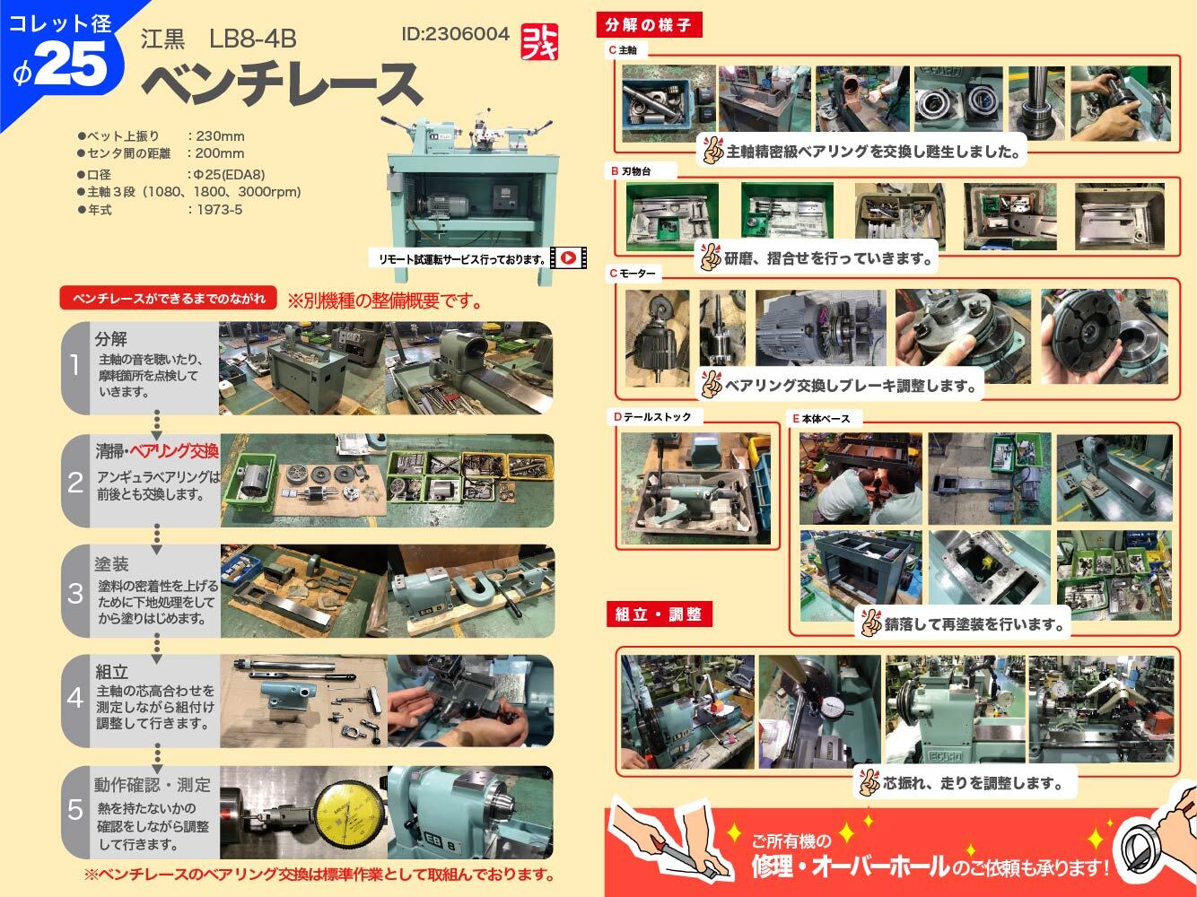 江黒 卓上旋盤(ベンチレース) LB8-4B