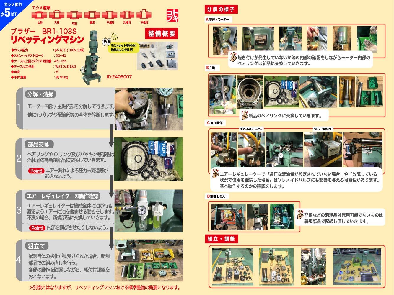 ブラザー工業｜BROTHER リベッティングマシン BR1-103S