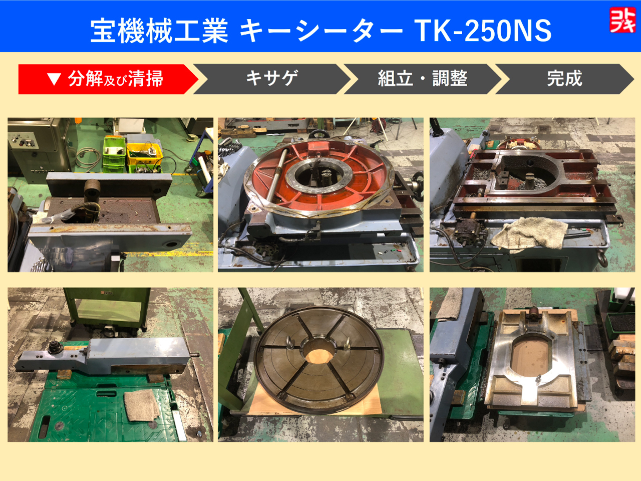 宝機械工業 キーシーター TK-250NS