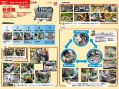 ツガミ ねじ転造盤 R6A