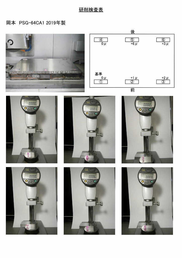 岡本工作機械製作所 NC平面研削盤 PSG-64CA1