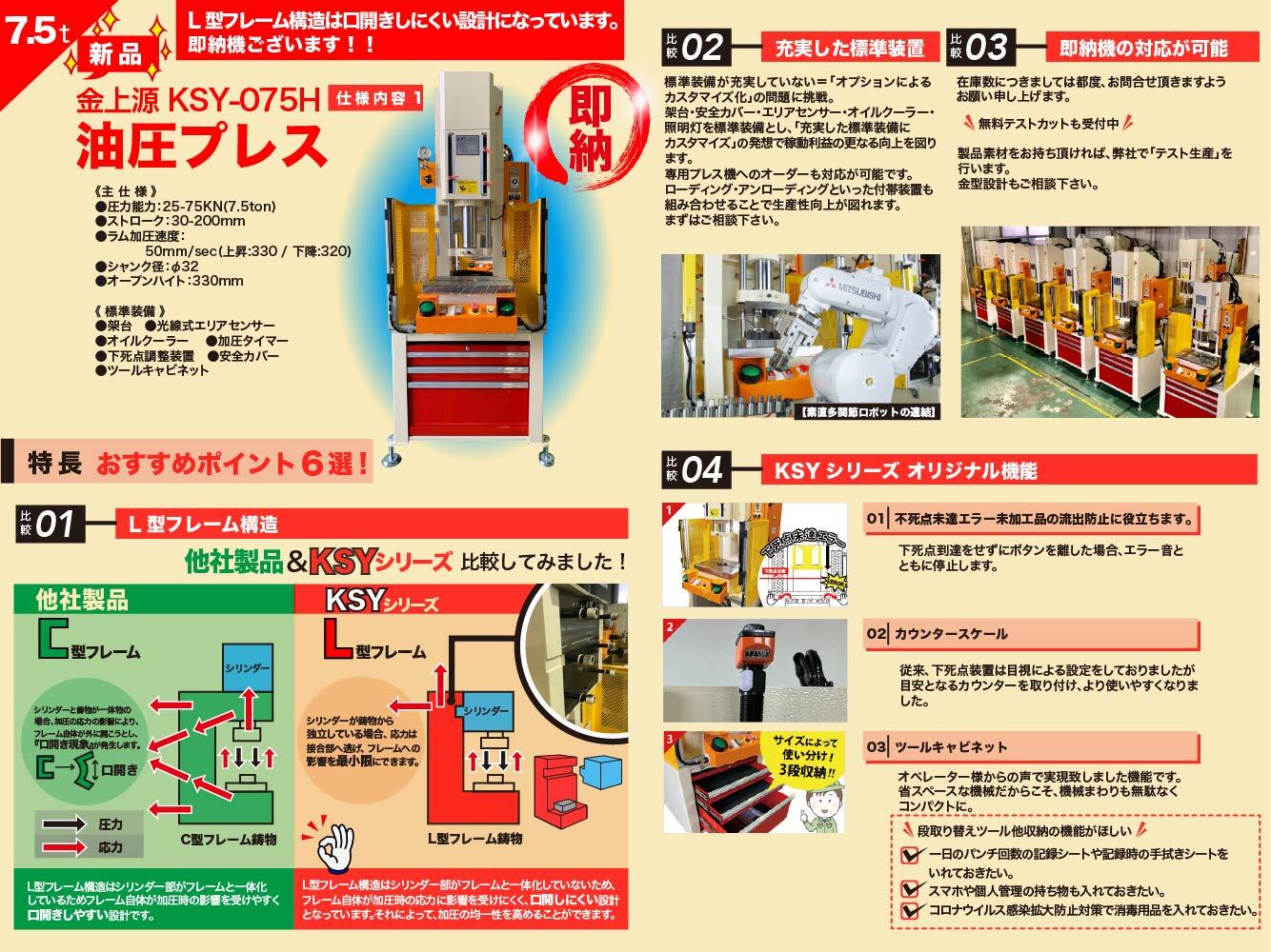 KING SHANG YUAN(CHN) 油圧プレス KSY-075H