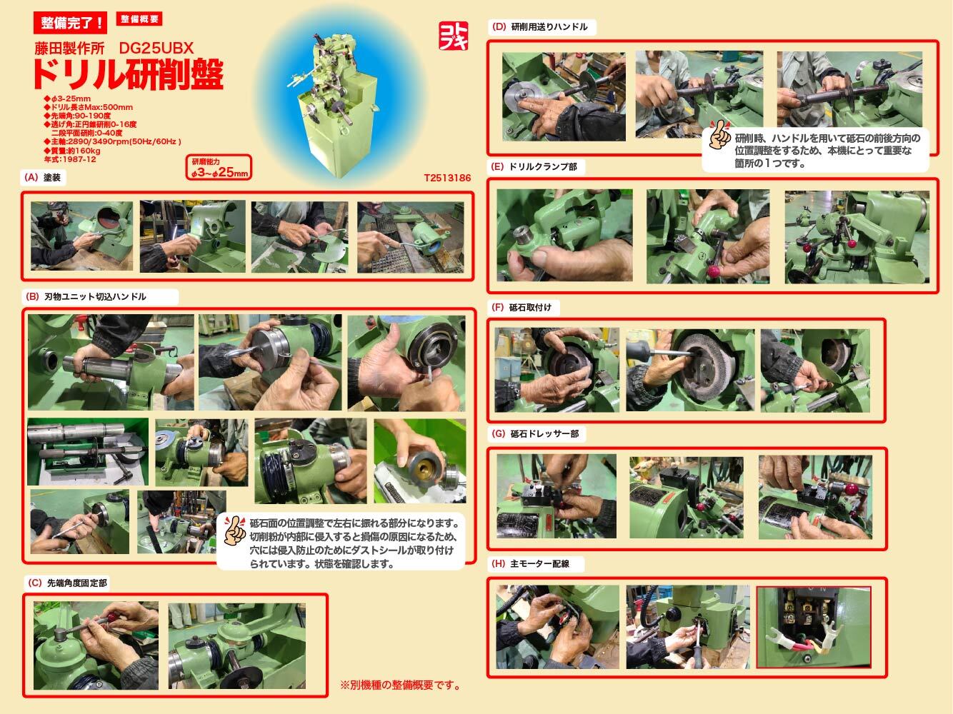 藤田製作所 | フジタ ドリル研削盤 DG25UBX