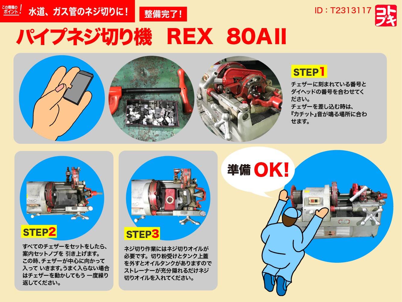 REX パイプネジ切り機 80AII