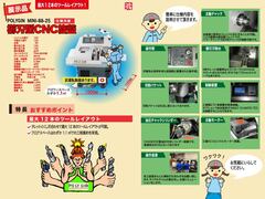 POLYGIM NC櫛刃型旋盤 MINI-88-25