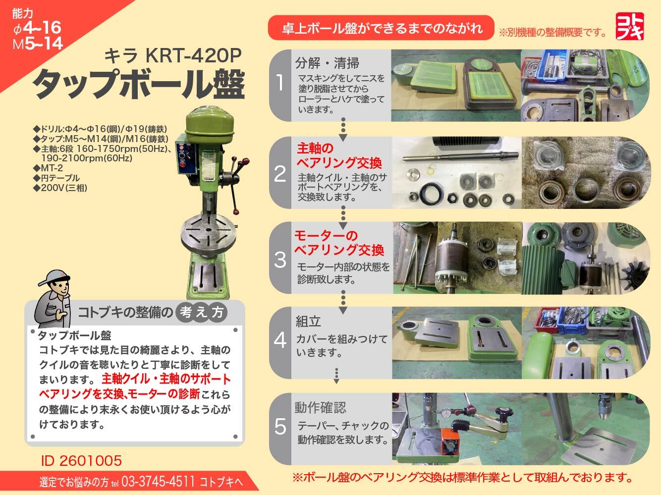 株式会社コトブキ 会社情報 | マシンライフ