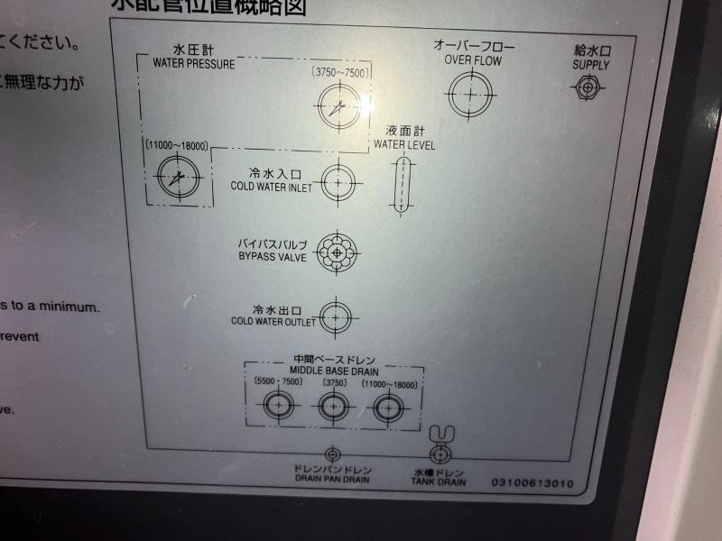 オリオン機械 冷却水循環装置 RKE3750A-V