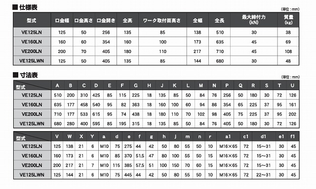 北川 超低床ロングスチールバイス VE200LN