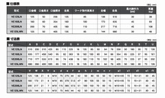 北川 超低床ロングスチールバイス VE200LN