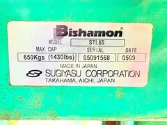 ビシャモン パワーリフター STL65