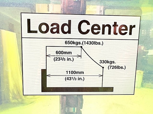 ビシャモン パワーリフター STL65