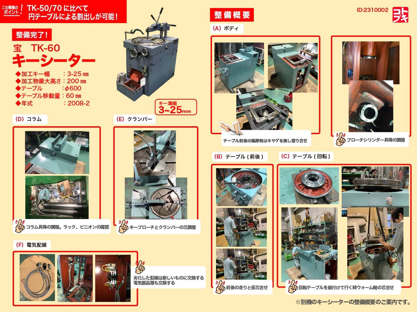宝機械工業 キーシーター TK-60 2008年式 | マシンライフ 中古機械情報