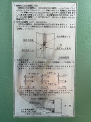 Panasonic スポット溶接機 YR0150SRF
