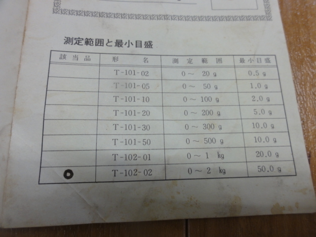 中浅計器 テンションメーター T-102-02