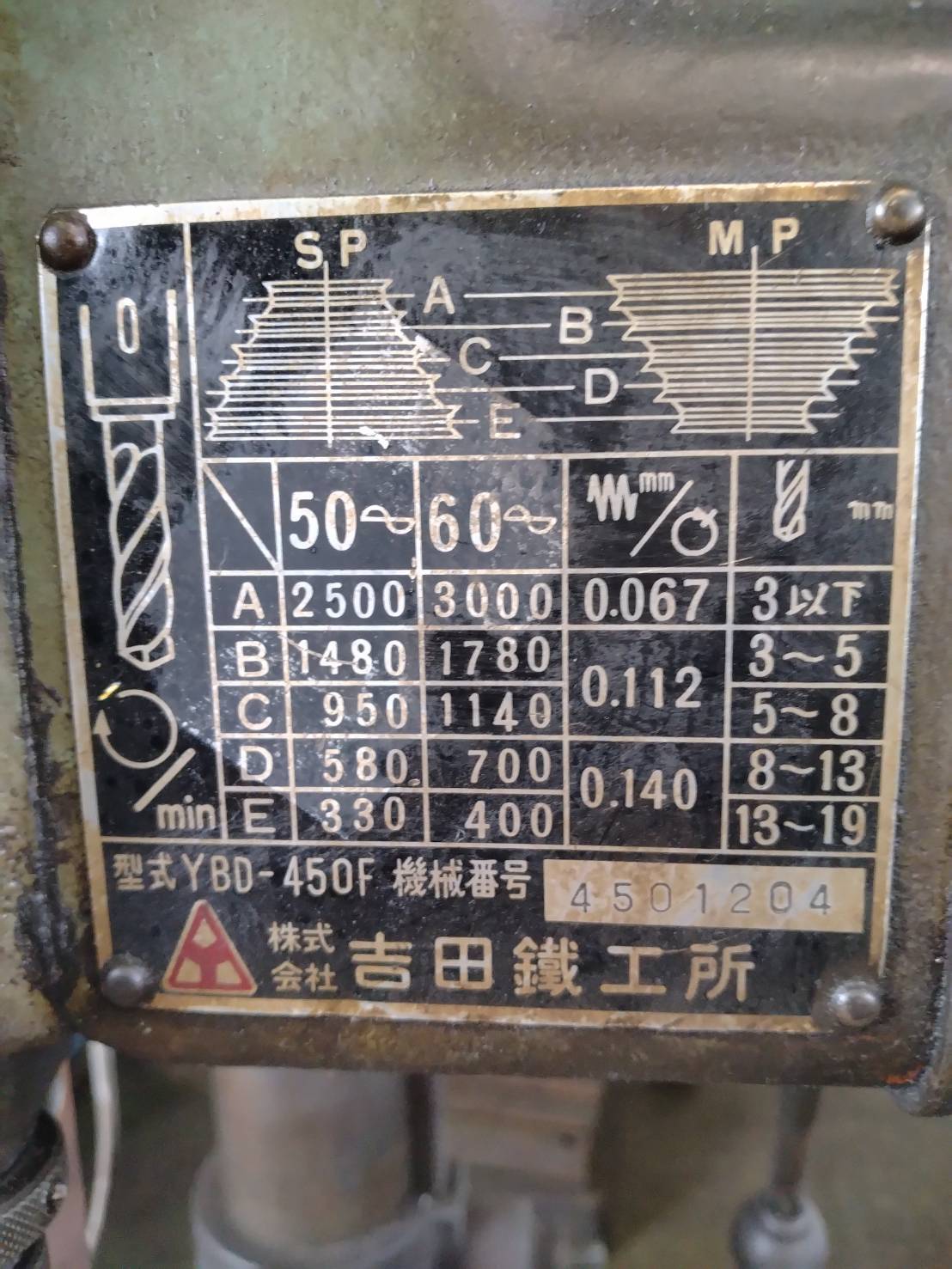 吉田鉄工所 卓上ボール盤 YBD-450F