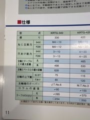 キラ 万能タッピングボール盤 KRTG-340