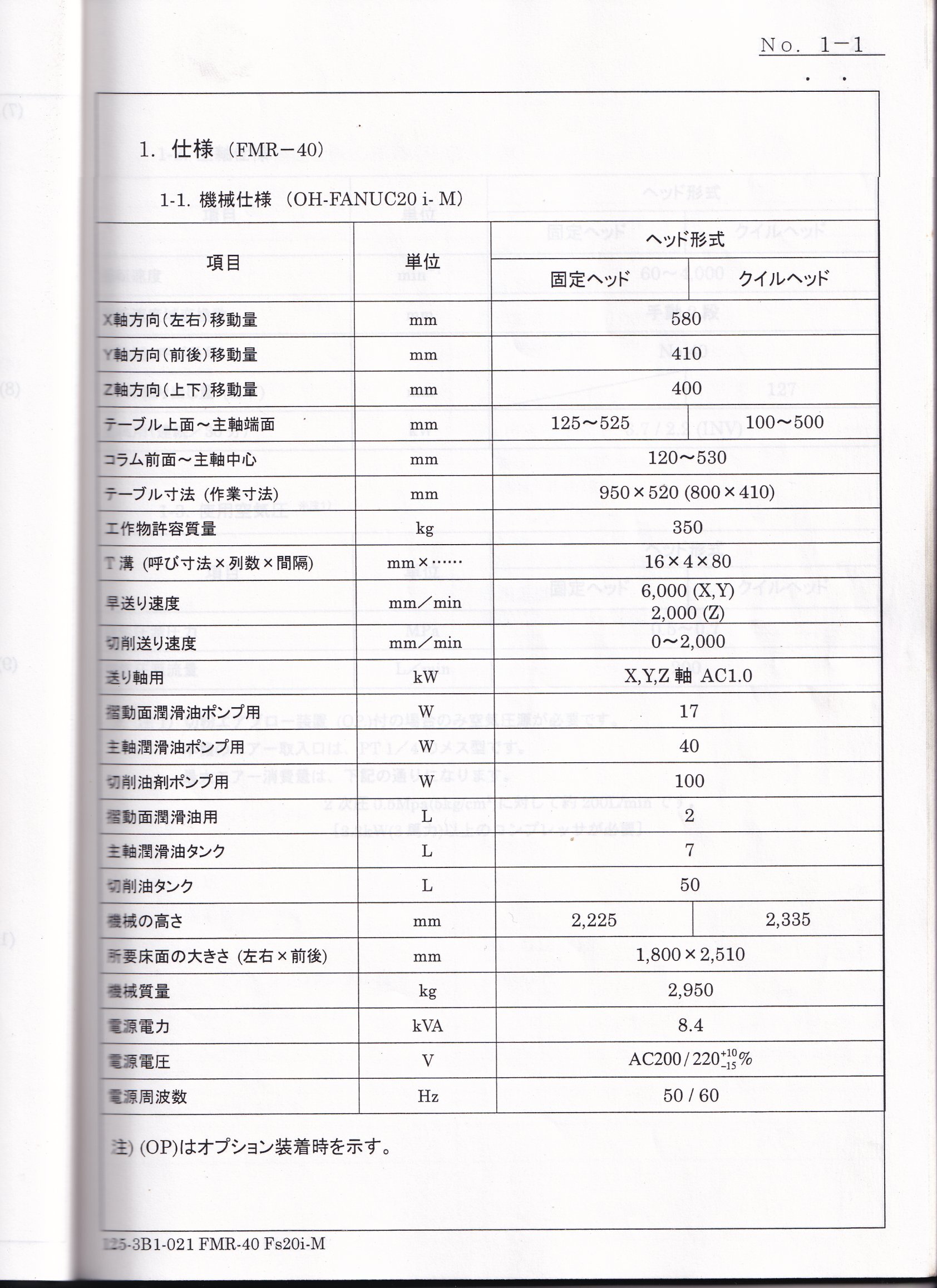大隈豊和 NC立フライス盤 FMR-40