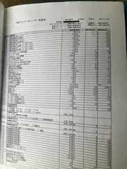 安川（YASUKAWA）ヤスカワ インバーター VS-626M5