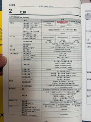 ファナック ロボドリル α-D14MiB5 Plus